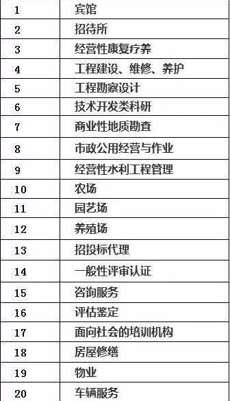 正版免費全年資料大全2020年,可靠性方案操作_Notebook18.832