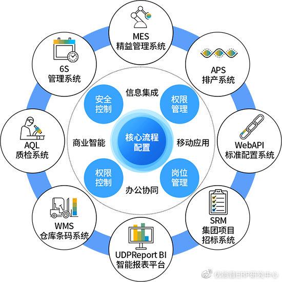 香港內部免費資料期期準,系統化說明解析_創意版57.269