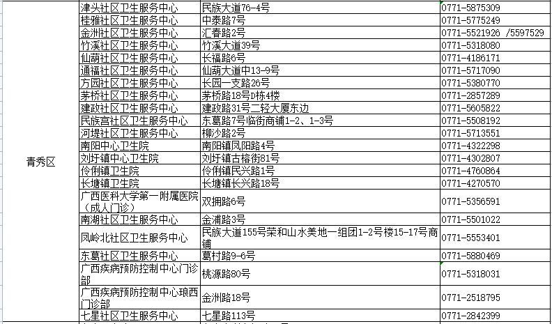 2004新澳門天天開好彩大全正版,最新熱門解答定義_經典版85.128