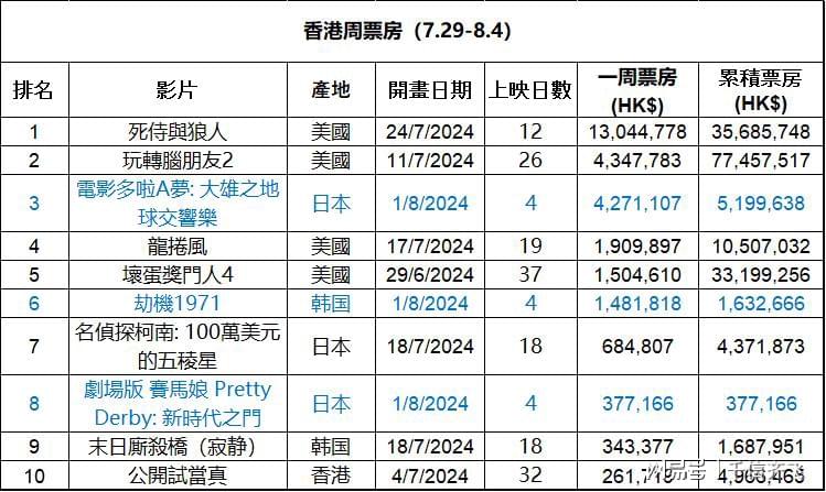 香港100%最準一肖中,確保問題解析_XP61.679