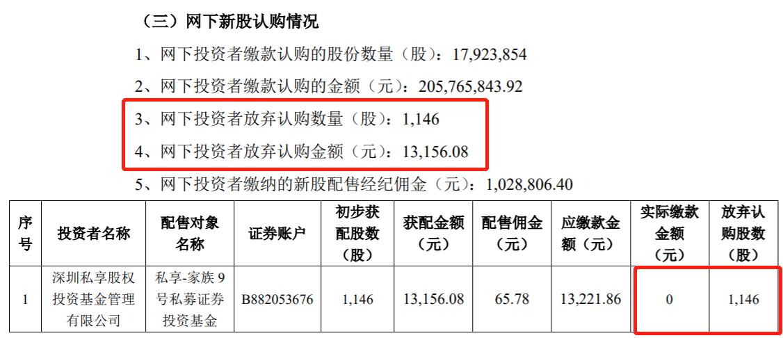 中證協最新公告解讀，行業監管的新動態與發展趨勢，中證協最新公告解讀，行業監管新動態與發展趨勢分析