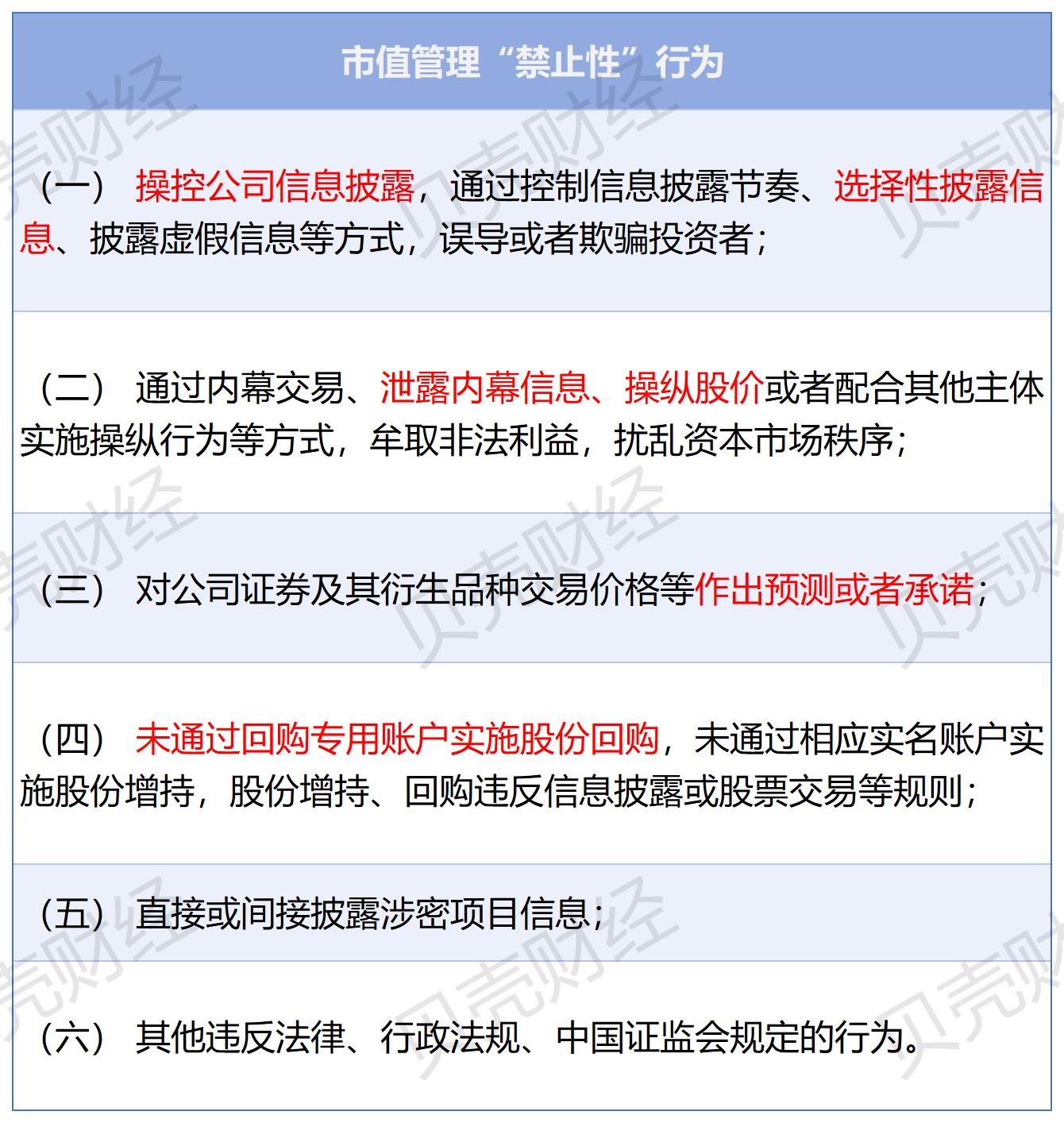 中證協最新政策解讀，行業變革與未來發展路徑，中證協最新政策解讀，行業變革與未來發展方向探索