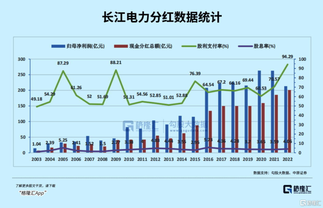 長江電力與京滬高鐵，兩大巨頭，哪個更勝一籌？，長江電力與京滬高鐵，兩大巨頭誰更勝一籌？對比解析揭曉答案。