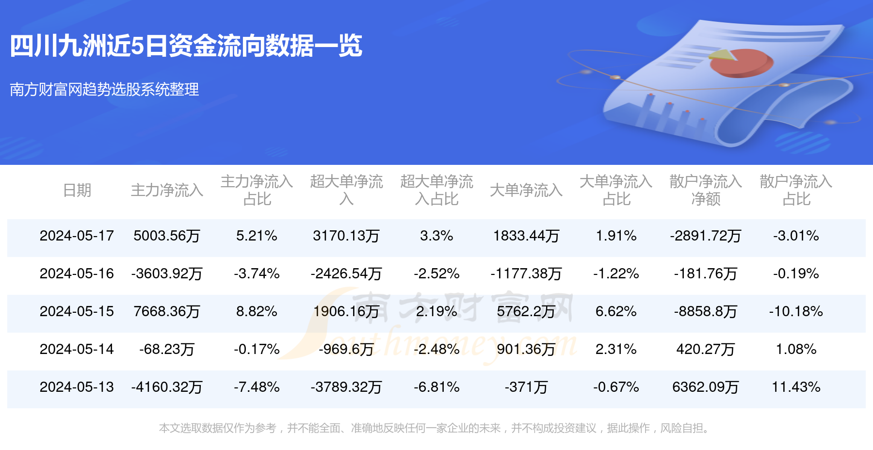 四川九洲，長期持有的價(jià)值與潛力，四川九洲，長期持有的價(jià)值與潛力展望