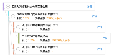 四川九洲股價下跌15.45%，探究背后的原因及未來展望，四川九洲股價下跌背后的原因及未來展望分析