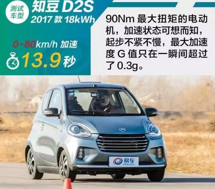 眾泰汽車2024定增重組，重塑未來之路，眾泰汽車2024年定增重組，重塑未來戰略之路