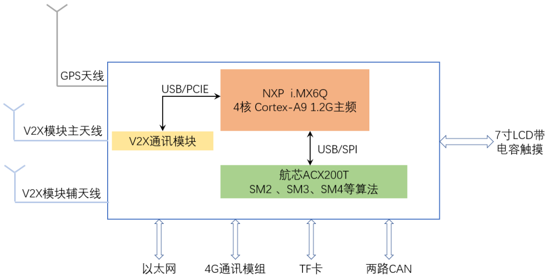 中興通訊八大部門分布圖及其業務概述，中興通訊八大部門分布圖與業務概述概覽