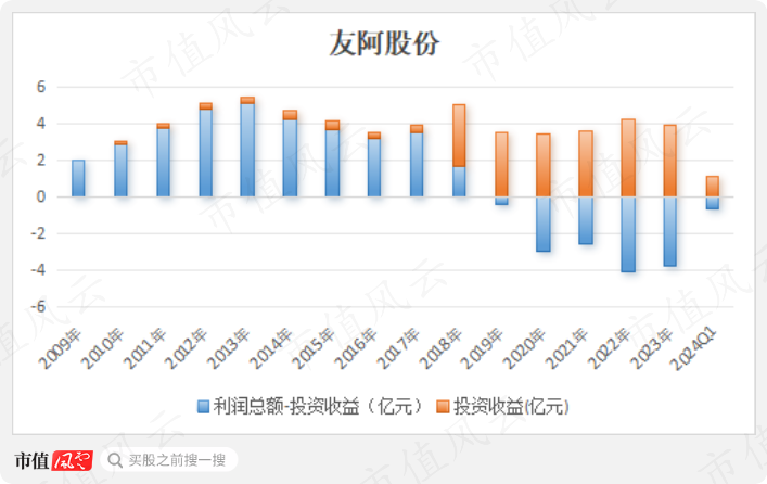 友阿股份9.88%漲停，股市風云再起，企業(yè)未來展望，友阿股份漲停引發(fā)股市風云再起，企業(yè)未來展望展望強勁