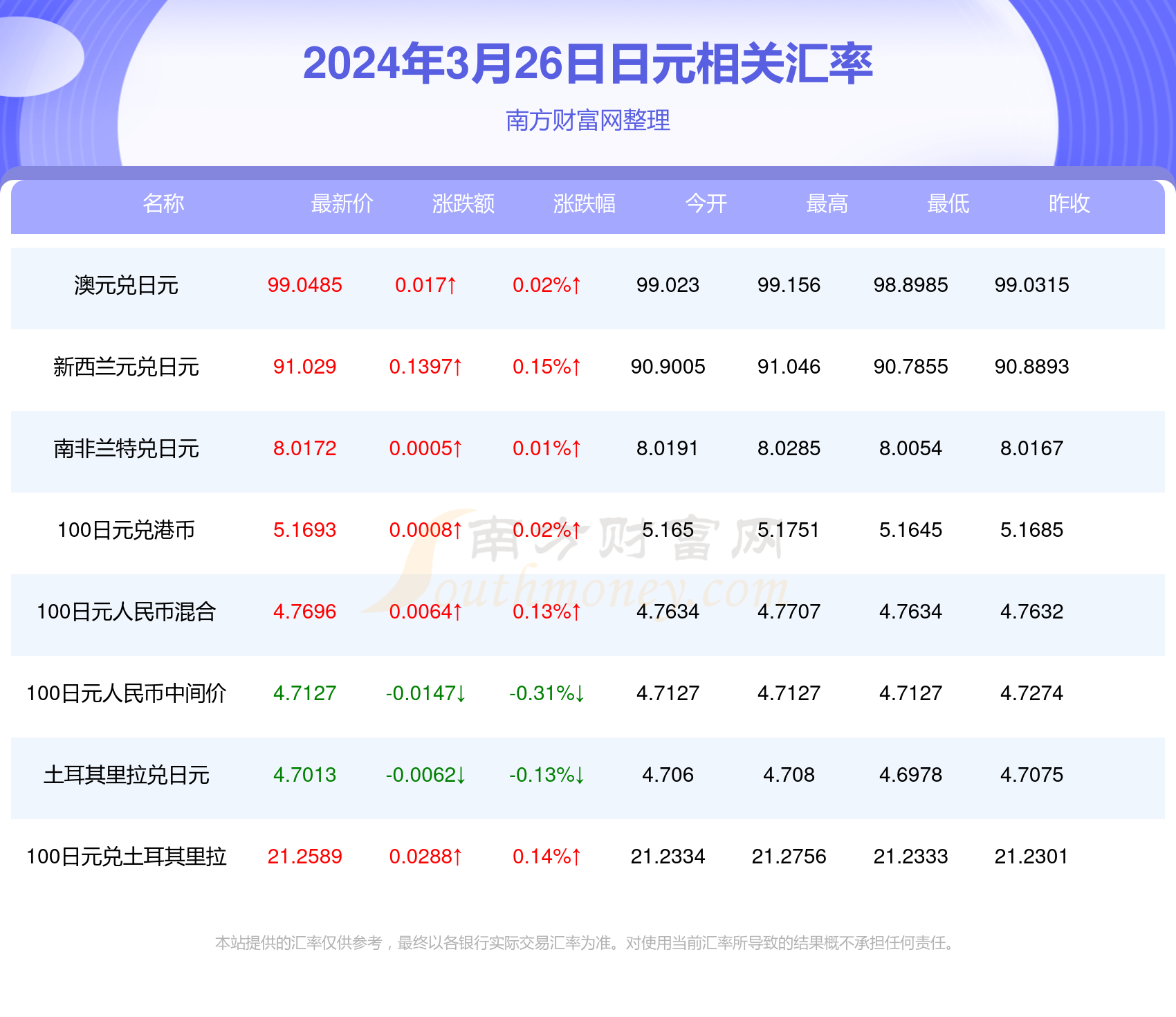 新澳今天最新資料2024概覽及分析，新澳2024年最新概覽及分析報告