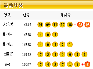 關于新澳今晚開獎號碼的探討與預測——以數字139為中心，新澳今晚開獎號碼探討與預測，數字139的奧秘與趨勢分析