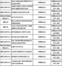 管家婆2024正版資料大全，探索與解析，管家婆2024正版資料大全，深度探索與詳細(xì)解析