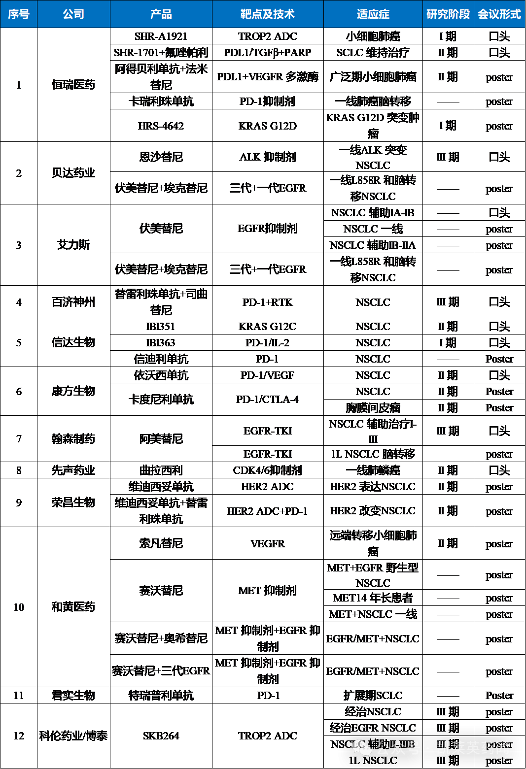 國產創新藥的崛起與挑戰，探尋中國新藥領域的新突破，國產創新藥的崛起與突破，探尋中國新藥領域的新機遇與挑戰