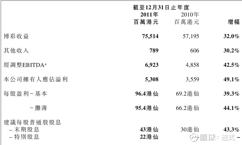 2004澳門天天開好彩大全,全面數(shù)據(jù)分析實施_Kindle59.330