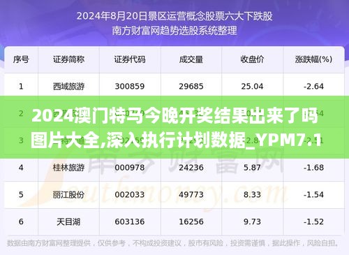 2024今晚開特馬開獎(jiǎng)結(jié)果,精確數(shù)據(jù)解釋定義_旗艦款68.763