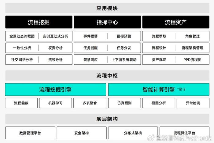 新澳門資料免費長期公開,2024,數據驅動計劃_VR版58.218