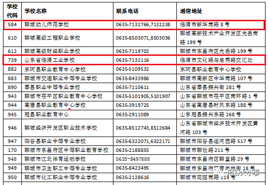 2023正版資料全年免費公開,快捷問題方案設計_Max67.353