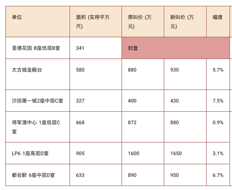 三期必出一期三期必開一期香港,深入解析設計數(shù)據(jù)_靜態(tài)版47.933