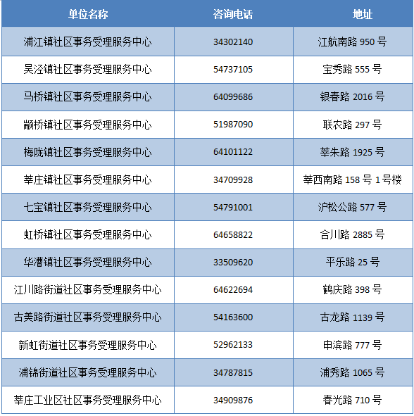 新奧門免費(fèi)資料掛牌大全,定性解析說(shuō)明_7DM76.543