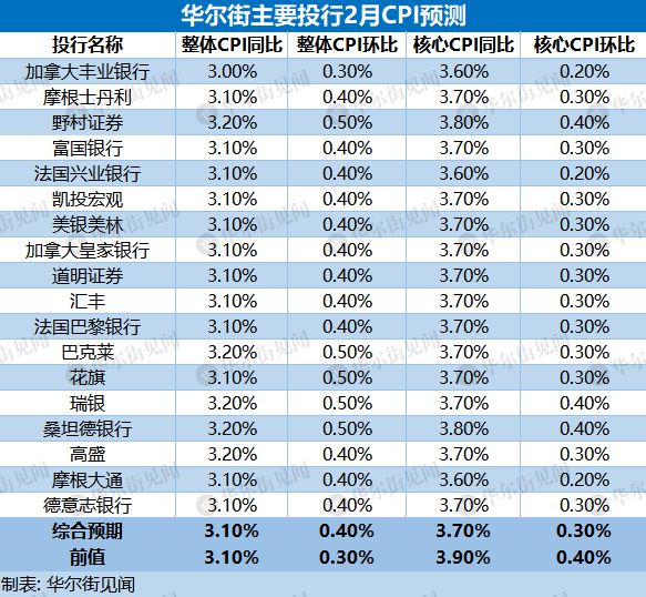 澳門今晚開獎結果是什么優(yōu)勢,數據驅動分析解析_4K版64.776