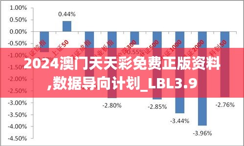 2024新澳天天彩免費資料,數據驅動計劃解析_CT43.703