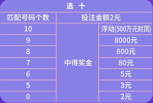 2024澳門(mén)天天開(kāi)彩期期精準(zhǔn),理論解答解釋定義_薄荷版74.27