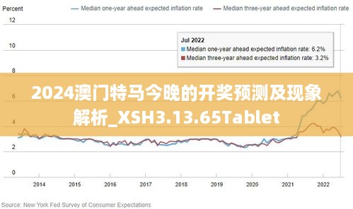 2024今晚新澳門開特馬,實時更新解釋定義_專業版70.984