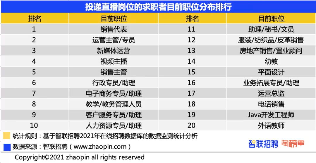 新澳門最快開獎直播進入,詮釋評估說明_SP75.470