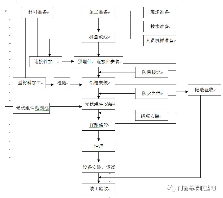 澳門彩管家婆一句話,靈活設計操作方案_HD11.602