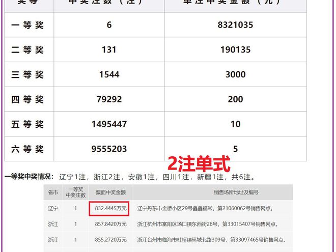 2024新奧歷史開獎記錄表一,實地分析數據方案_MR46.732