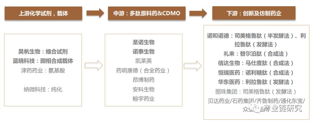 全新減肥神藥上市，開啟健康瘦身新篇章，全新減肥神藥上市，開啟健康瘦身新紀元