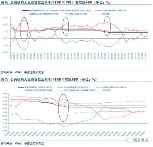 中信證券對美聯(lián)儲暫停降息的預(yù)測，全球經(jīng)濟的微妙平衡，中信證券預(yù)測美聯(lián)儲暫停降息，全球經(jīng)濟的微妙平衡分析