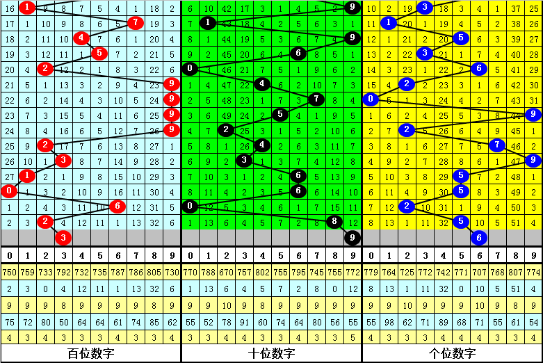 澳門三肖中特期期準選料——揭示犯罪現象的警示文章，澳門三肖中特期期準選料背后的犯罪警示分析