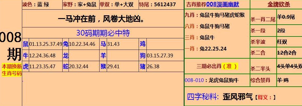 關于六肖中特期期準免費資料的探討——警惕背后的違法犯罪問題，六肖中特免費資料探討，警惕背后的違法犯罪風險