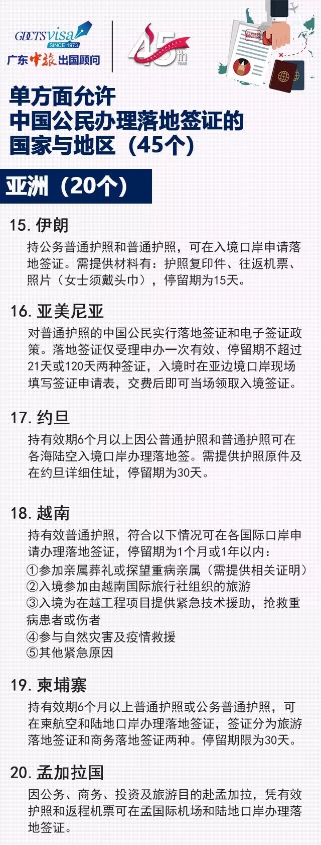 全球視角下的免簽政策解讀，聚焦中國及全球其他國家的免簽政策變遷與影響，全球視角下的免簽政策解讀，變遷與影響聚焦中國及全球多國