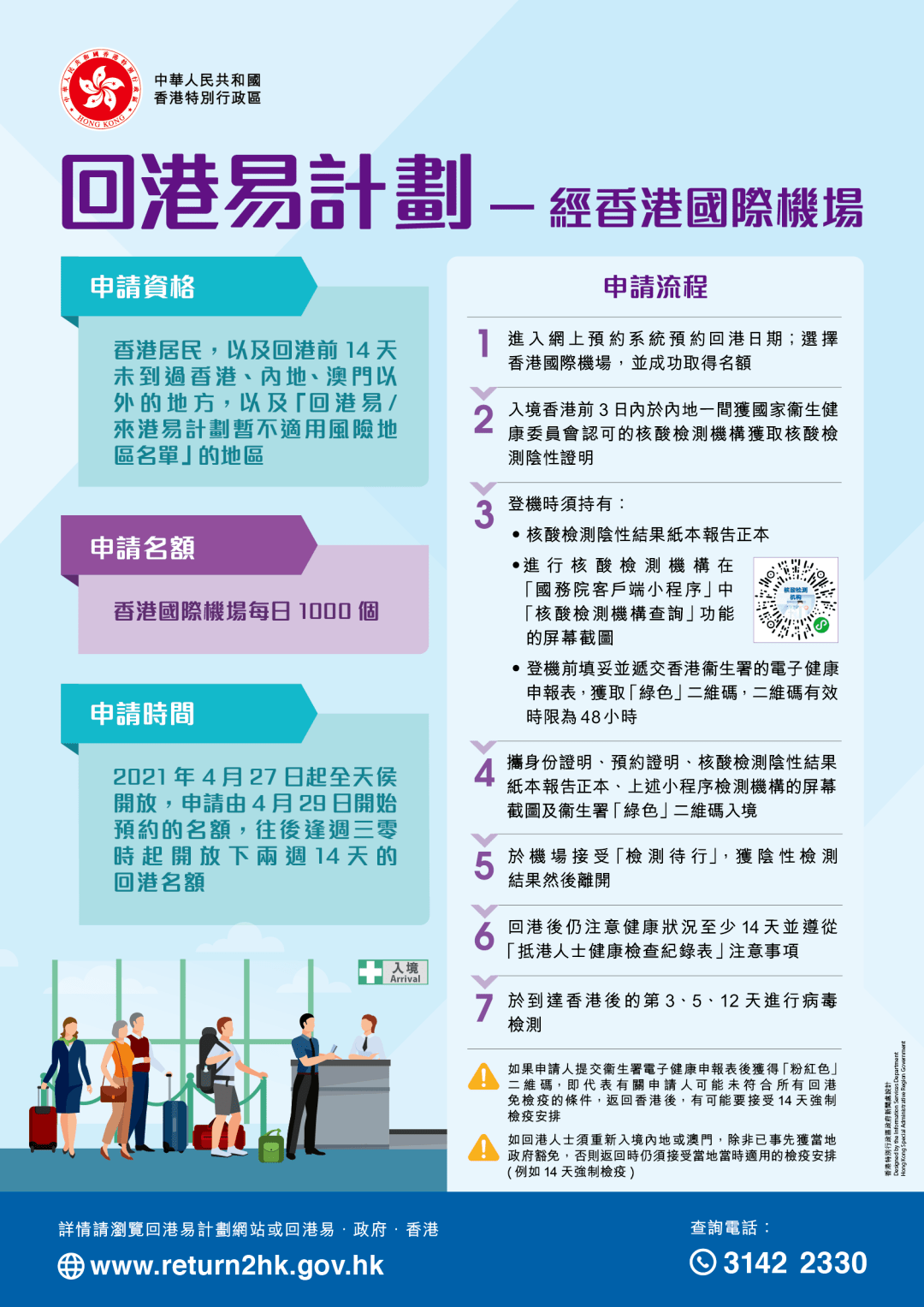 內(nèi)地至香港、澳門航線管理辦法，內(nèi)地至香港、澳門航線管理辦法解讀與探討