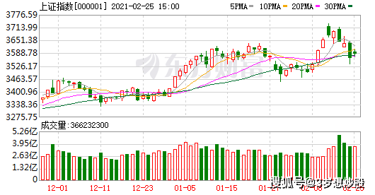 澳門(mén) 第13頁(yè)