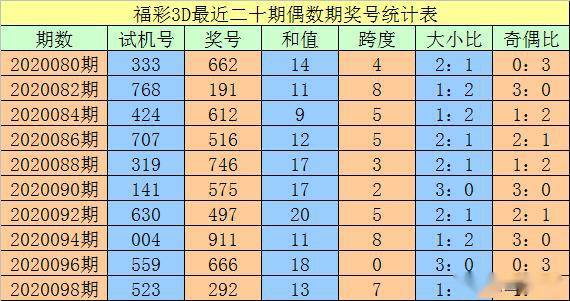 澳門一碼100%準(zhǔn)確，一個(gè)關(guān)于犯罪與法律的探討，澳門一碼犯罪與法律探討，真實(shí)性與法律邊界的探討