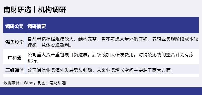 廣和通重組最新消息，重塑企業(yè)版圖，開(kāi)啟新篇章，廣和通重組重塑企業(yè)版圖，開(kāi)啟發(fā)展新篇章