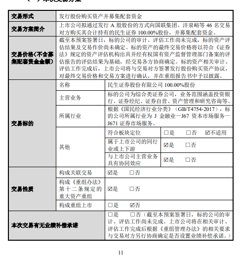 國聯證券能否漲到20元？深度分析與展望，國聯證券能否突破至20元大關，深度分析與未來展望