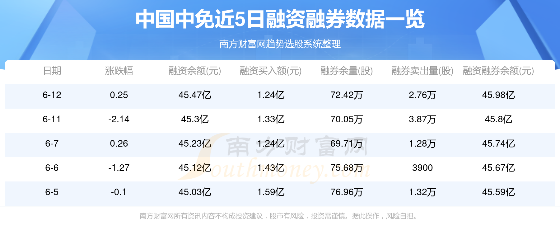 中國中免集團最新動態，今日要聞與未來展望，中國中免集團最新動態及未來展望，今日要聞揭秘未來發展路徑