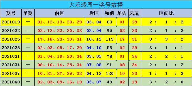 新澳門彩出號綜合走勢圖表，揭示背后的風險與挑戰，澳門彩票背后的風險與挑戰，犯罪行為的警示分析