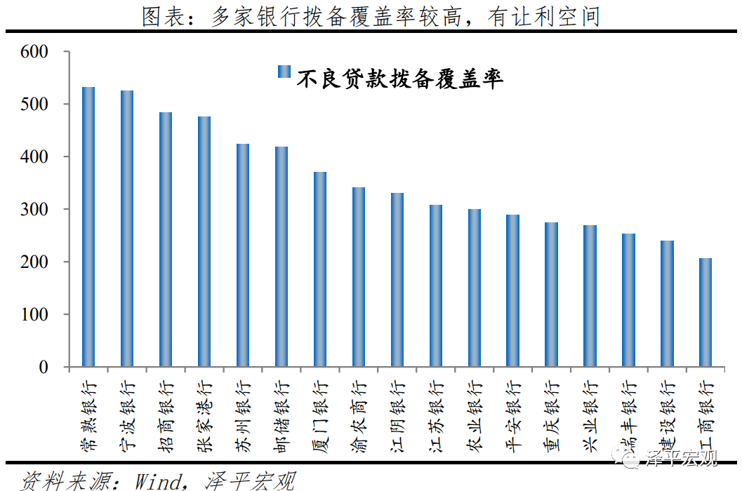 chenyahui