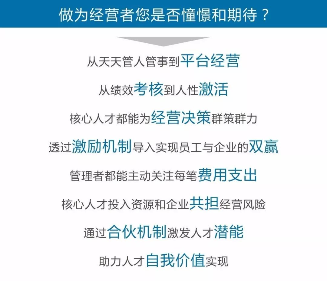 技術(shù)經(jīng)紀(jì)人如何成為合格者，技術(shù)經(jīng)紀(jì)人如何成為合格的專業(yè)人士？