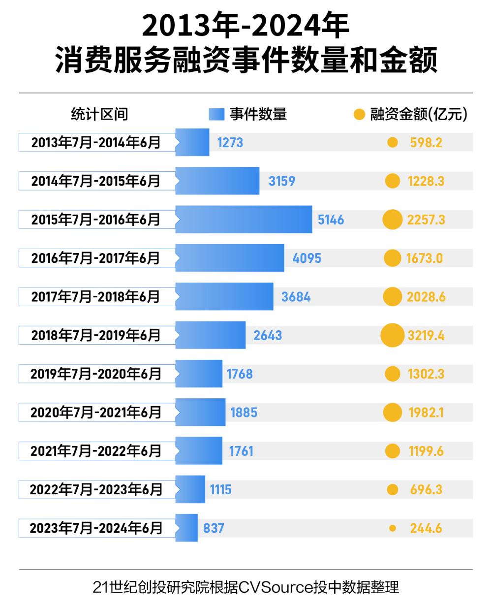 2024年新奧正版資料免費(fèi)大全——探索最新資源的世界，2024新奧正版資料免費(fèi)大全，最新資源探索之旅