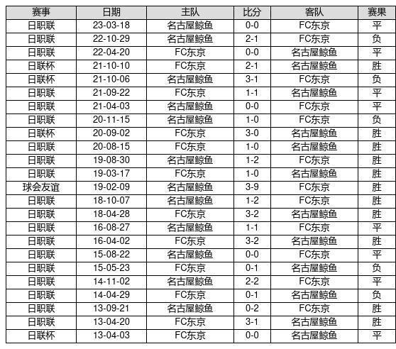 揭秘新奧歷史開獎(jiǎng)記錄，第82期的獨(dú)特魅力與背后故事（關(guān)鍵詞，024），揭秘新奧歷史第82期開獎(jiǎng)記錄，獨(dú)特魅力與背后故事（關(guān)鍵詞，024）