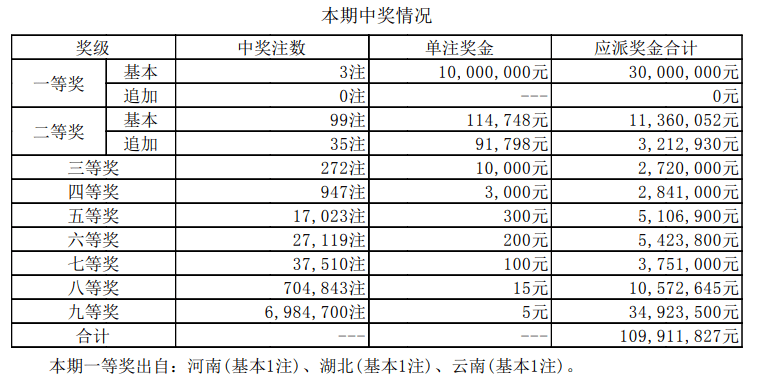 澳門新開獎結果2024年開獎記錄探析，澳門新開獎結果2024年開獎記錄深度解析