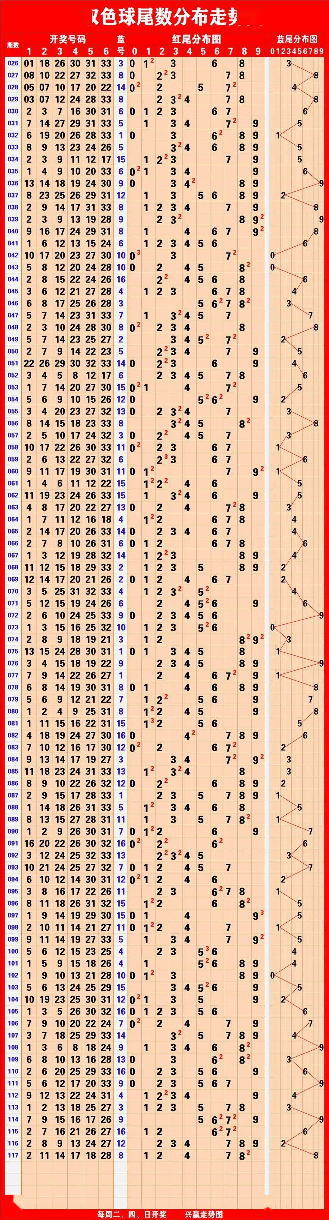 新澳門彩歷史開獎結果走勢圖表與違法犯罪問題探討，澳門彩開獎結果走勢圖表與違法犯罪問題探究