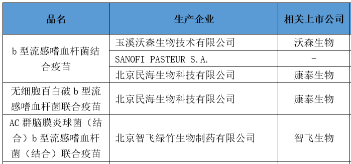 全國多地進入流感高發期，應對與挑戰，全國多地流感高發，應對挑戰與策略