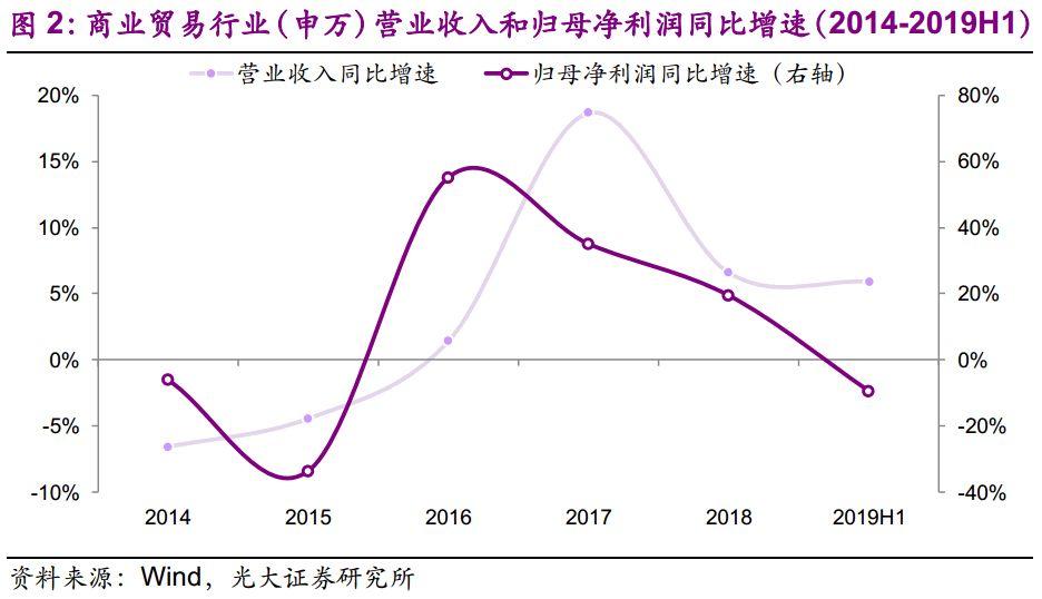 光大證券股價下跌5.2%，探究原因與未來展望，光大證券股價下跌5.2%，原因探究與未來展望