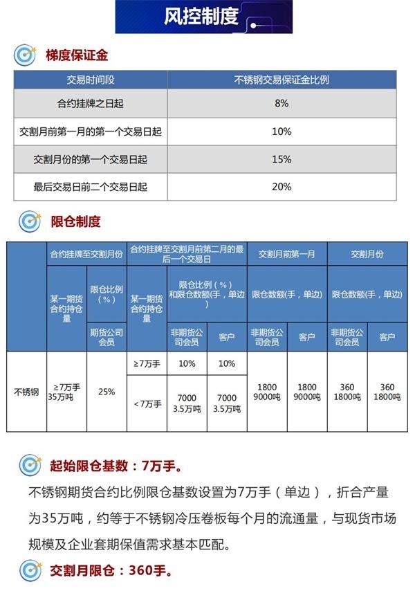 2024年開獎結果新奧今天掛牌,快速問題處理策略_界面版34.713